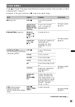 Preview for 53 page of Sony XAV-622 Operating Instructions Manual