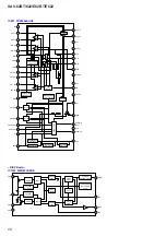 Preview for 58 page of Sony XAV-622 Service Manual