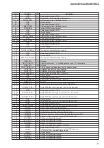 Предварительный просмотр 71 страницы Sony XAV-622 Service Manual