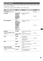 Preview for 47 page of Sony XAV-701BT Operating Instructions Manual