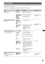 Preview for 49 page of Sony XAV-701BT Operating Instructions Manual