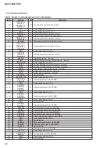 Предварительный просмотр 58 страницы Sony XAV-701BT Service Manual