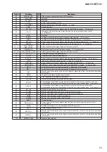 Предварительный просмотр 63 страницы Sony XAV-701BT Service Manual