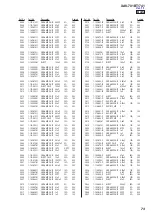 Предварительный просмотр 73 страницы Sony XAV-701BT Service Manual