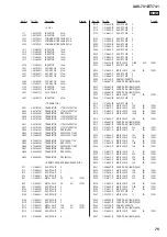 Предварительный просмотр 75 страницы Sony XAV-701BT Service Manual