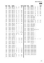 Предварительный просмотр 77 страницы Sony XAV-701BT Service Manual