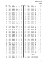 Предварительный просмотр 79 страницы Sony XAV-701BT Service Manual