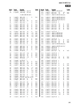 Предварительный просмотр 121 страницы Sony XAV-701BT Service Manual