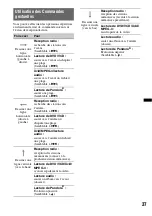 Предварительный просмотр 109 страницы Sony XAV-701HD Operating Instructions Manual