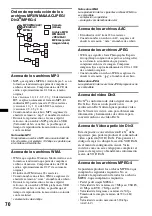 Preview for 148 page of Sony XAV-70BT Operating Instructions Manual