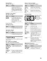 Preview for 27 page of Sony XAV-712HD Operating Instructions Manual