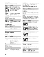 Preview for 28 page of Sony XAV-712HD Operating Instructions Manual