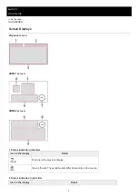 Предварительный просмотр 9 страницы Sony XAV-9500ES Help Manual