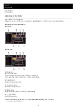 Предварительный просмотр 26 страницы Sony XAV-9500ES Help Manual