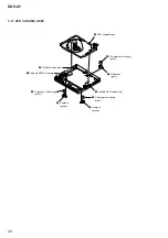 Предварительный просмотр 22 страницы Sony XAV-A1 - Av Center Service Manual