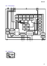 Preview for 65 page of Sony XAV-A1 - Av Center Service Manual