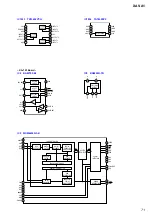 Предварительный просмотр 71 страницы Sony XAV-A1 - Av Center Service Manual