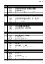 Preview for 73 page of Sony XAV-A1 - Av Center Service Manual