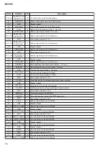 Предварительный просмотр 74 страницы Sony XAV-A1 - Av Center Service Manual