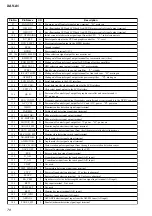 Preview for 78 page of Sony XAV-A1 - Av Center Service Manual