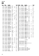 Предварительный просмотр 96 страницы Sony XAV-A1 - Av Center Service Manual