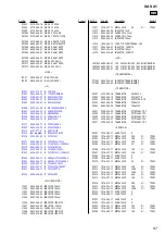 Preview for 97 page of Sony XAV-A1 - Av Center Service Manual