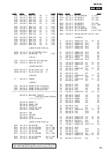 Предварительный просмотр 99 страницы Sony XAV-A1 - Av Center Service Manual