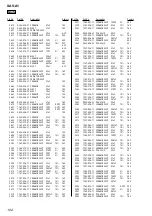 Предварительный просмотр 102 страницы Sony XAV-A1 - Av Center Service Manual