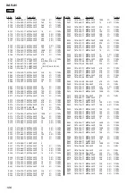 Preview for 106 page of Sony XAV-A1 - Av Center Service Manual