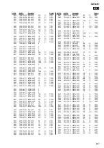 Предварительный просмотр 107 страницы Sony XAV-A1 - Av Center Service Manual