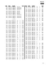 Предварительный просмотр 111 страницы Sony XAV-A1 - Av Center Service Manual