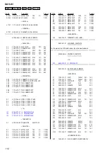 Preview for 112 page of Sony XAV-A1 - Av Center Service Manual