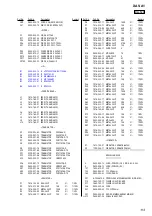 Preview for 113 page of Sony XAV-A1 - Av Center Service Manual