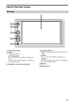 Preview for 5 page of Sony XAV-AX1000 Operating Instructions Manual