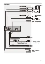 Предварительный просмотр 57 страницы Sony XAV-AX1005DB Operating Instructions Manual