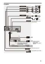 Предварительный просмотр 147 страницы Sony XAV-AX1005DB Operating Instructions Manual