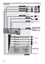 Preview for 26 page of Sony XAV-AX150 Operating Instructions Manual