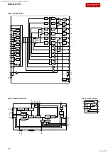 Preview for 47 page of Sony XAV-AX150 Service Manual