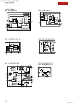 Предварительный просмотр 48 страницы Sony XAV-AX150 Service Manual