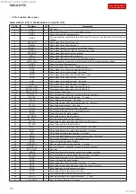 Предварительный просмотр 51 страницы Sony XAV-AX150 Service Manual