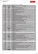 Предварительный просмотр 53 страницы Sony XAV-AX150 Service Manual