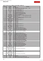 Предварительный просмотр 55 страницы Sony XAV-AX150 Service Manual