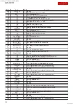 Предварительный просмотр 56 страницы Sony XAV-AX150 Service Manual