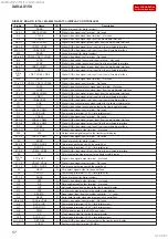 Предварительный просмотр 57 страницы Sony XAV-AX150 Service Manual