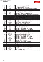 Предварительный просмотр 58 страницы Sony XAV-AX150 Service Manual