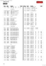 Preview for 63 page of Sony XAV-AX150 Service Manual