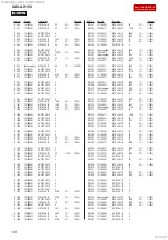 Preview for 64 page of Sony XAV-AX150 Service Manual