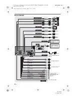 Предварительный просмотр 66 страницы Sony XAV-AX200 Operating Instructions Manual