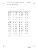 Preview for 99 page of Sony XAV-AX200 Operating Instructions Manual