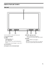 Preview for 5 page of Sony XAV-AX3000 Operating Instructions Manual